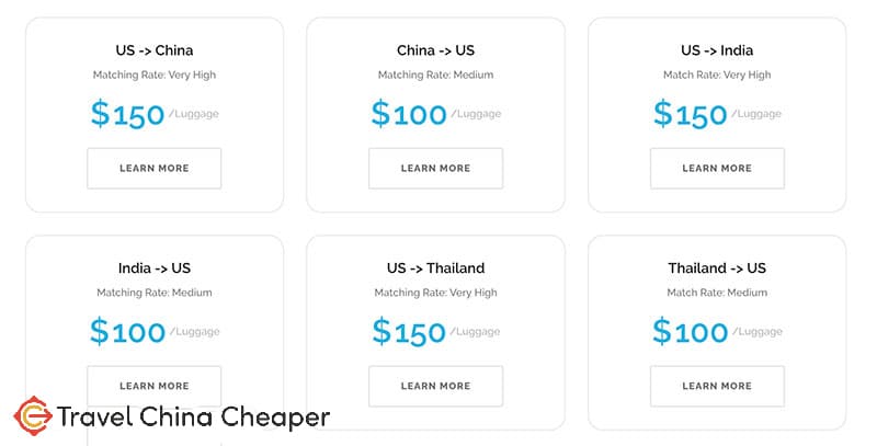 Listing of International Routes on Airmule's website