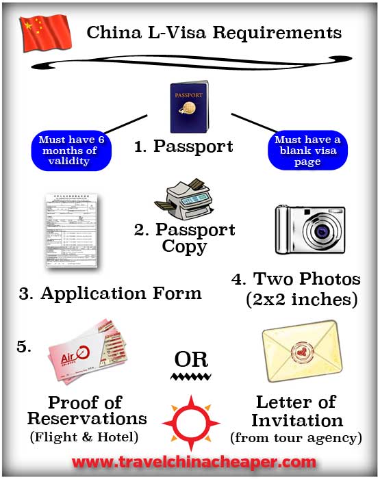 Requirements for a Chinese Tourist Visa (China L-Visa)