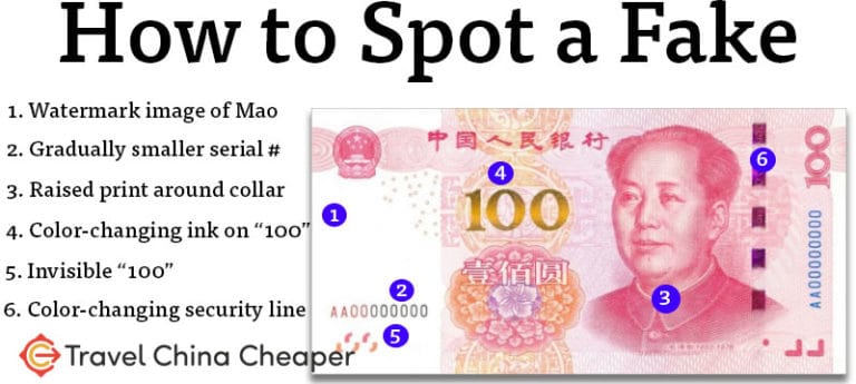 How to spot fake Chinese 100 yuan